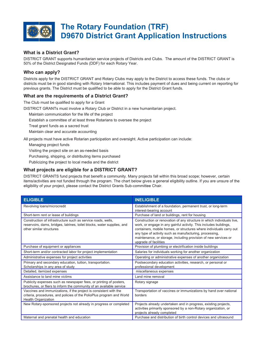 What Is a District Grant?