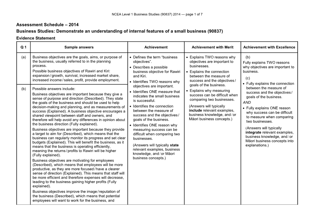 NCEA Level 1 Business Studies (90837) 2014 Assessment Schedule