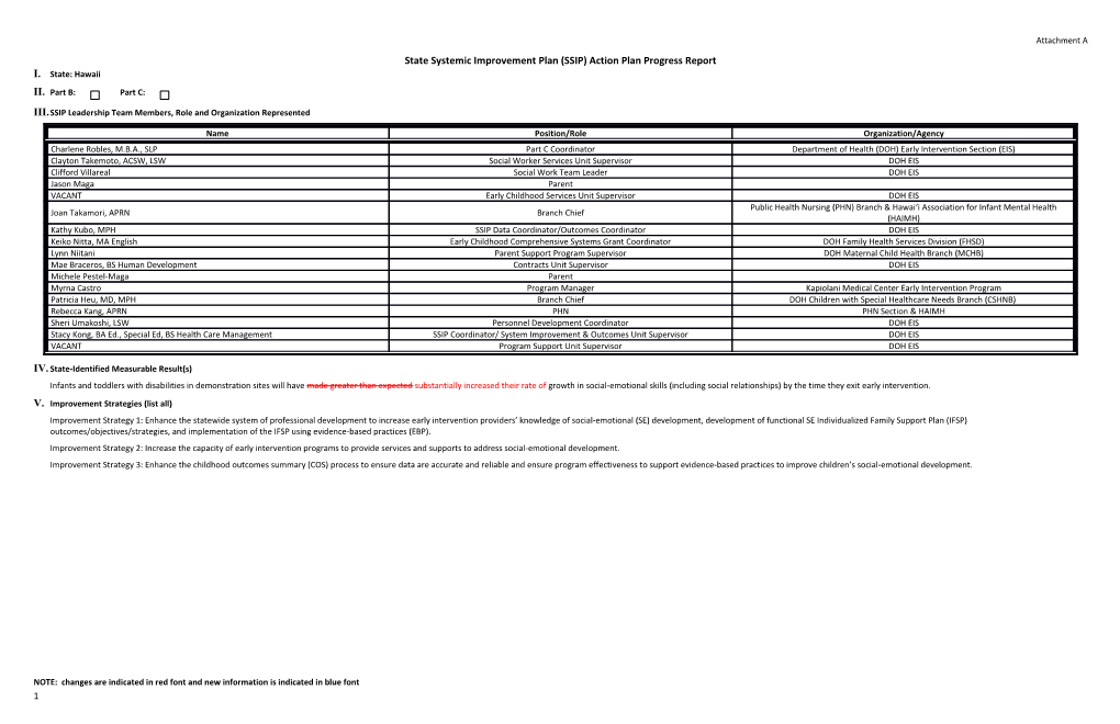 State Systemic Improvement Plan (SSIP) Action Plan Progress Report