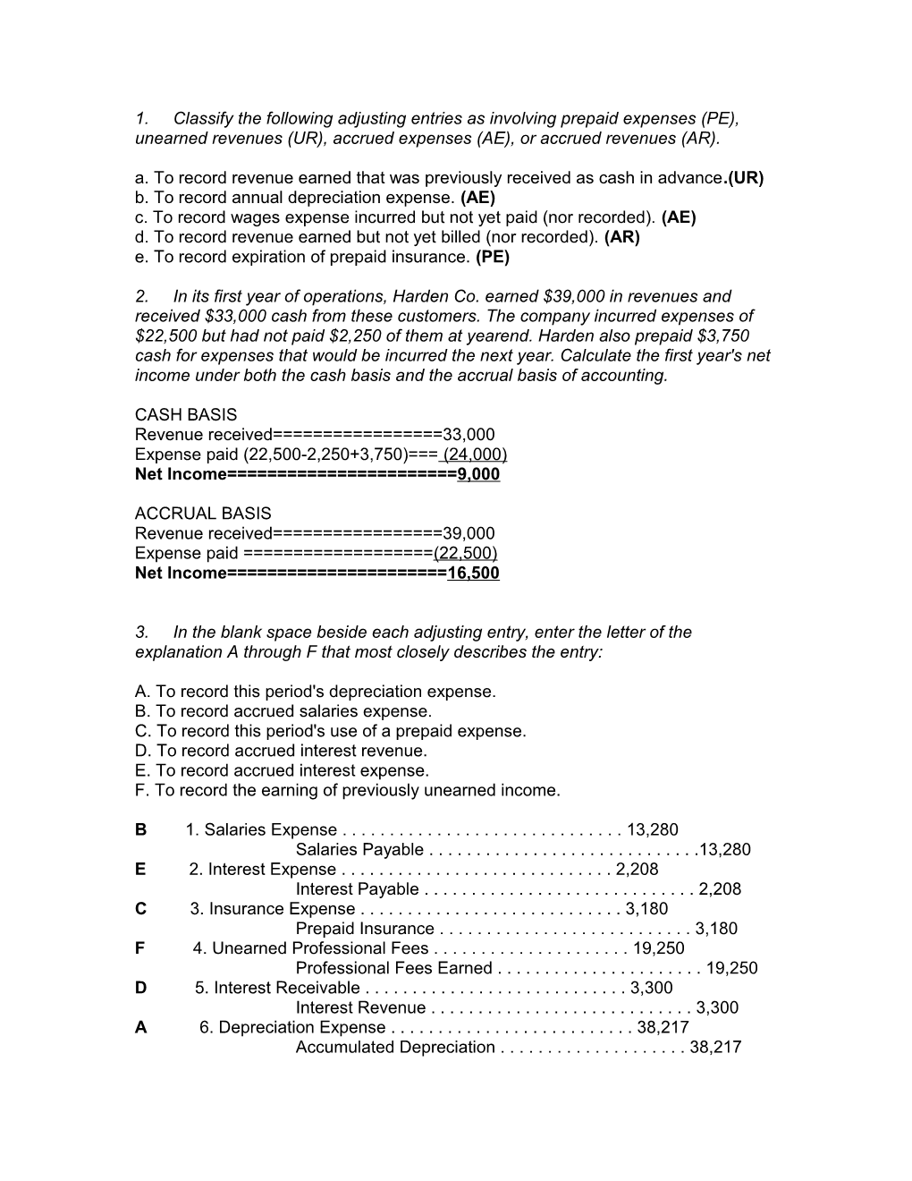 1.Classify the Following Adjusting Entries As Involving Prepaid Expenses (PE), Unearned