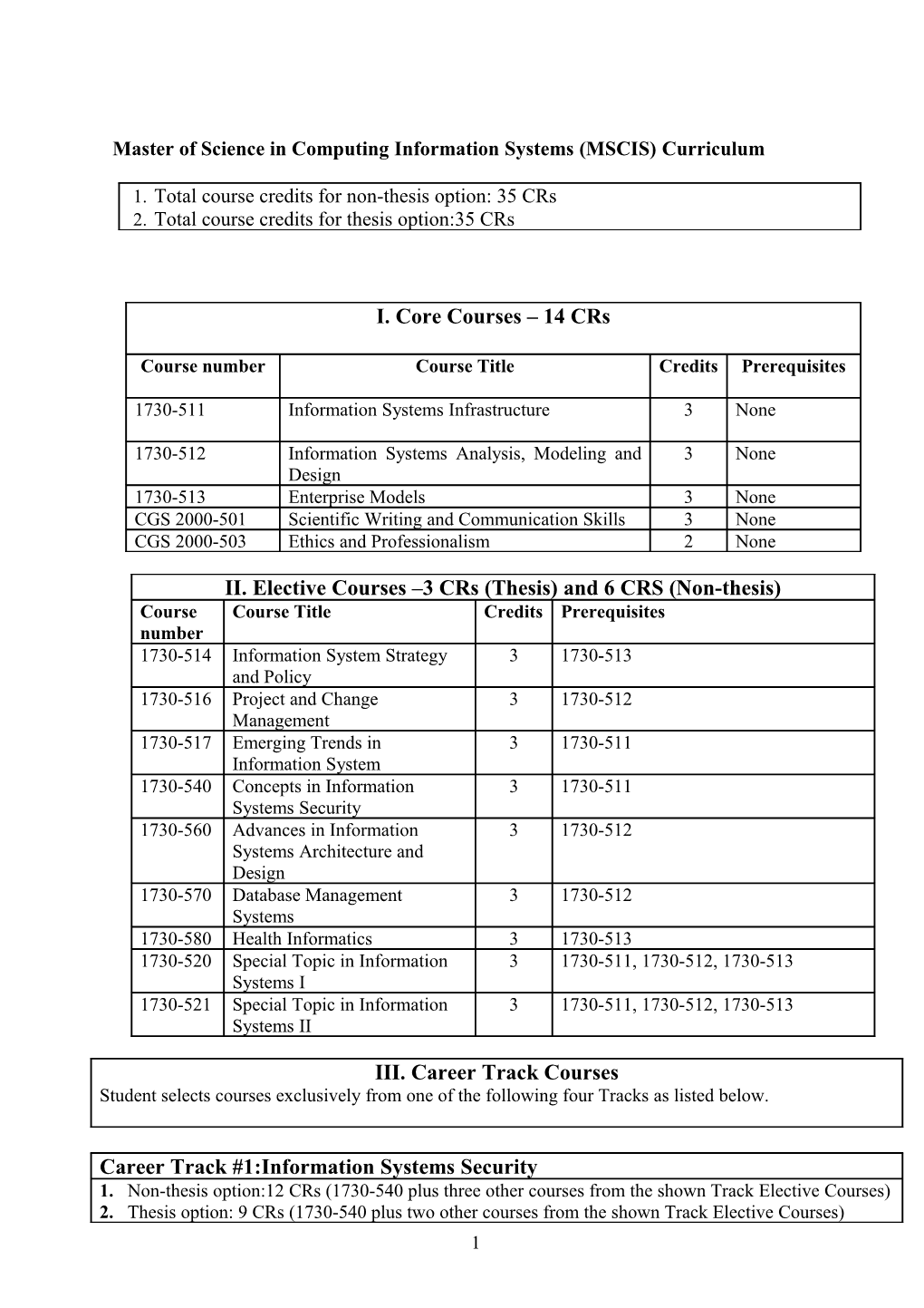 Master of Science in Computing Information Systems (MSCIS) Curriculum