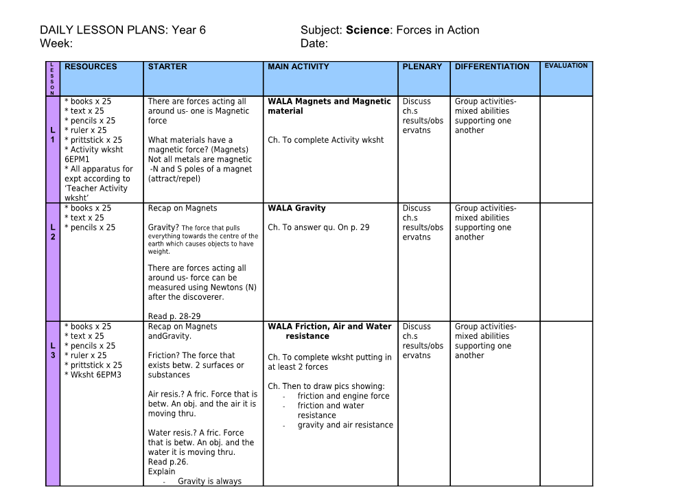 Daily Lesson Plans