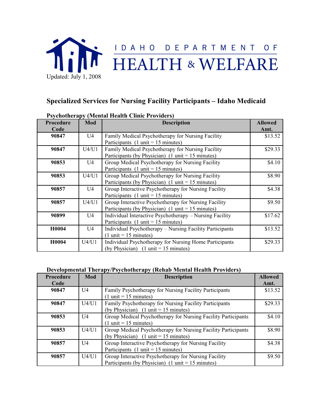 Specialized Services for Nursing Facility Participants Idaho Medicaid