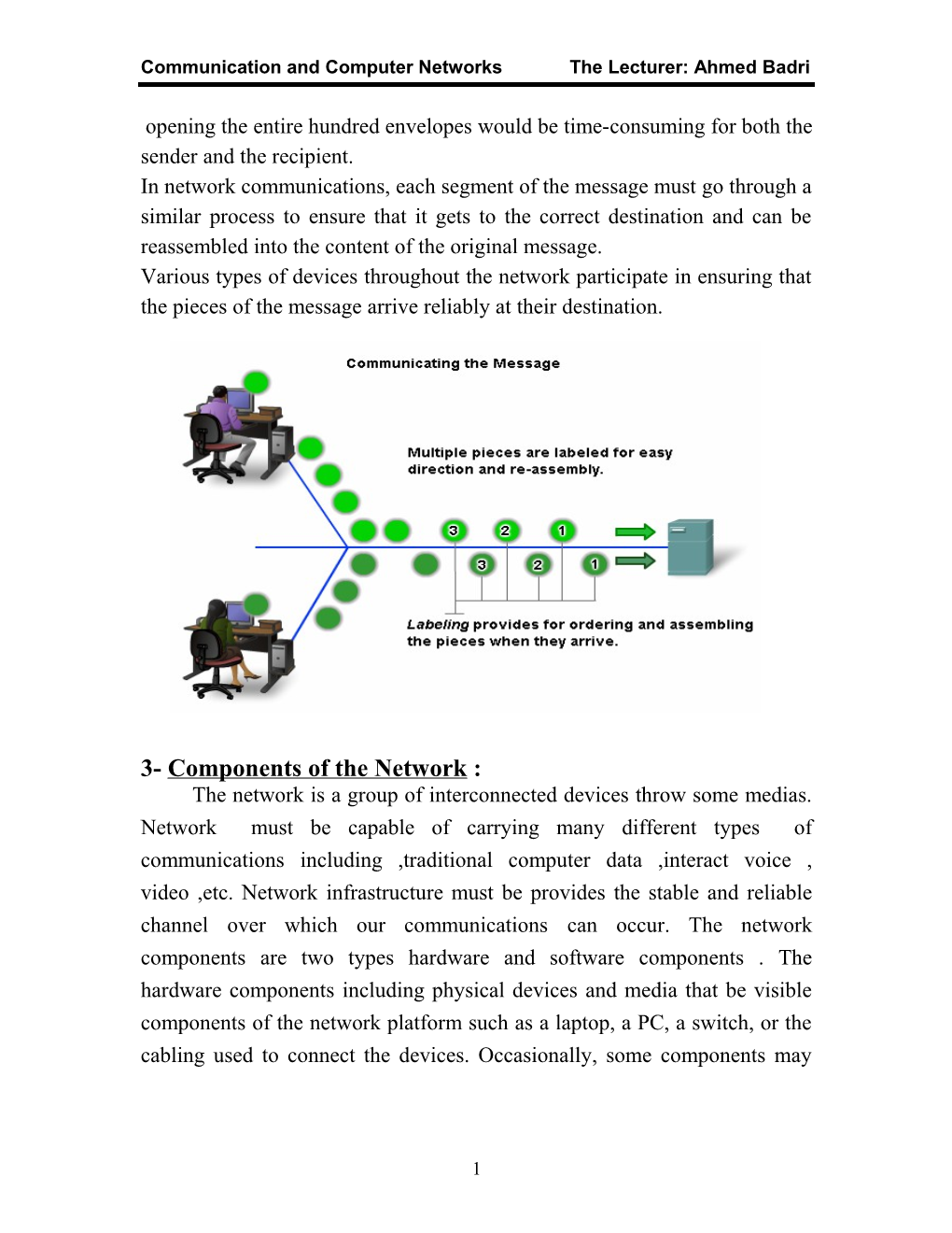 Communication and Computer Networks the Lecturer: Ahmed Badri s2