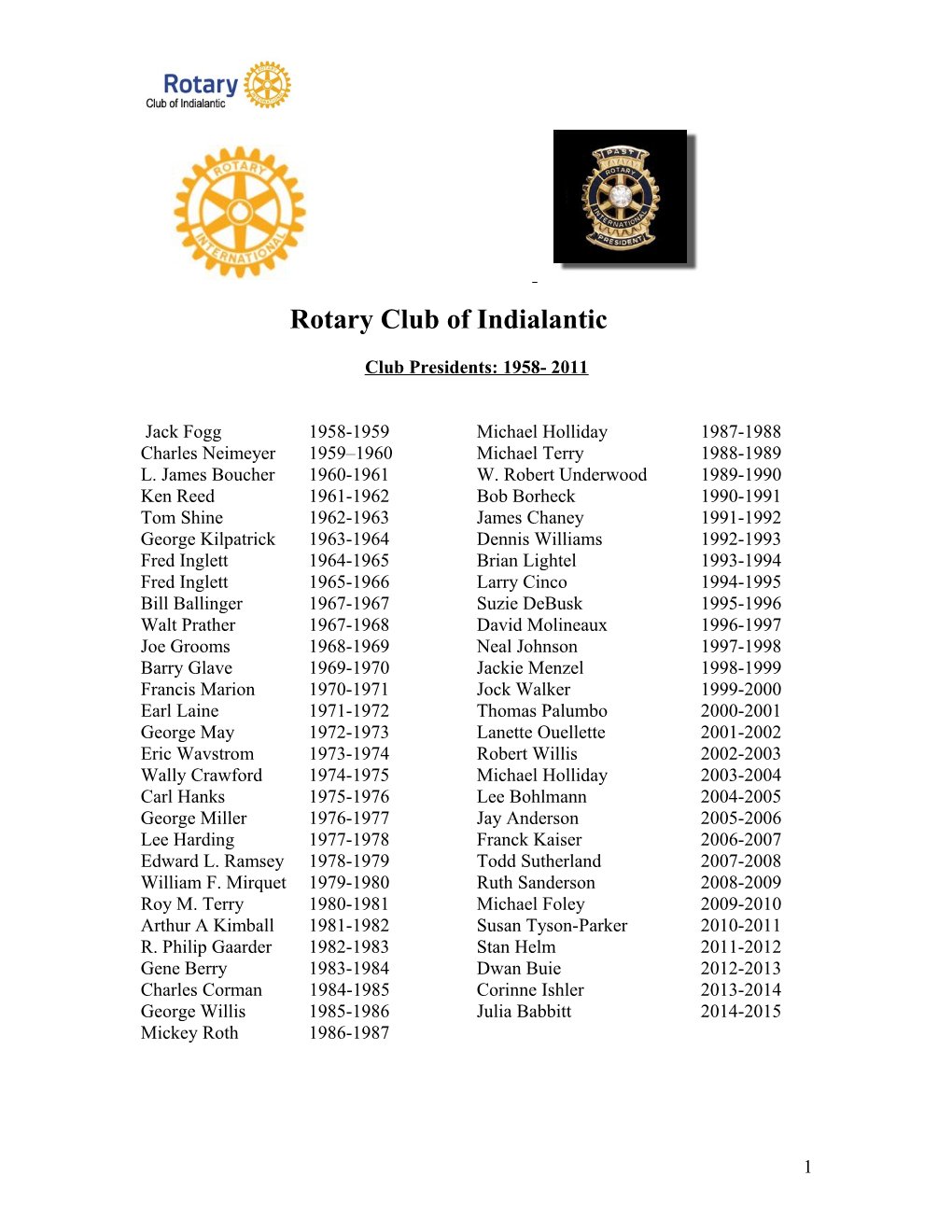 Club Presidents: 1958- 2011