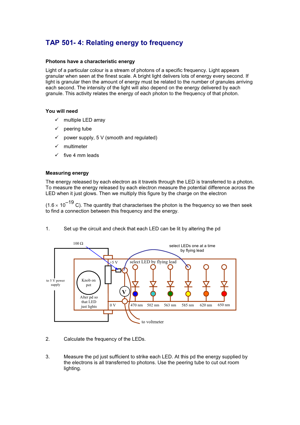 TAP 501- 4: Relating Energy to Frequency