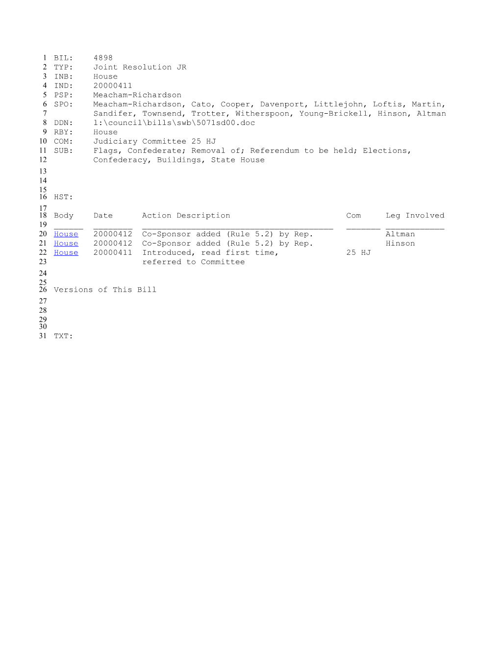 1999-2000 Bill 4898: Flags, Confederate; Removal Of; Referendum to Be Held; Elections