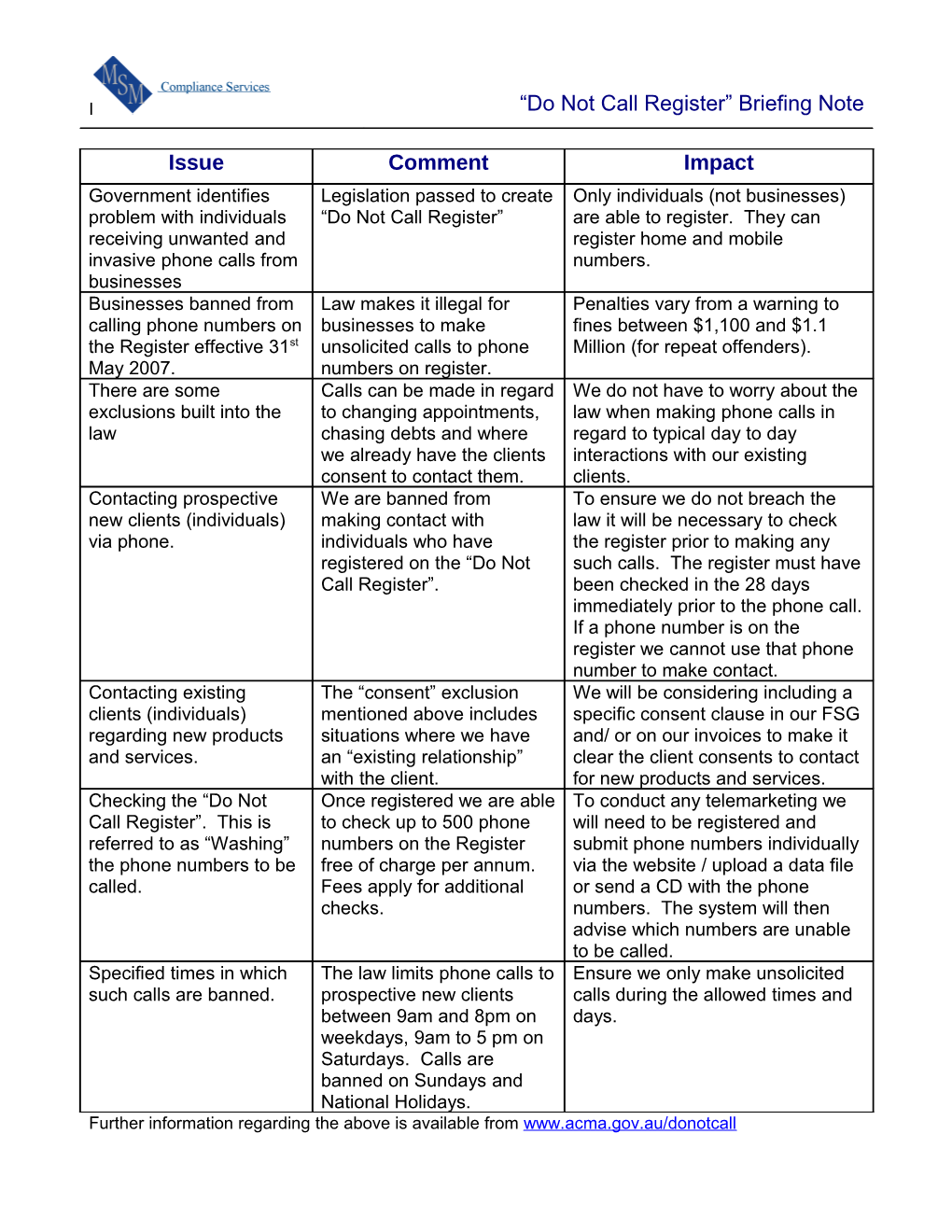 Do Not Call Briefing Note