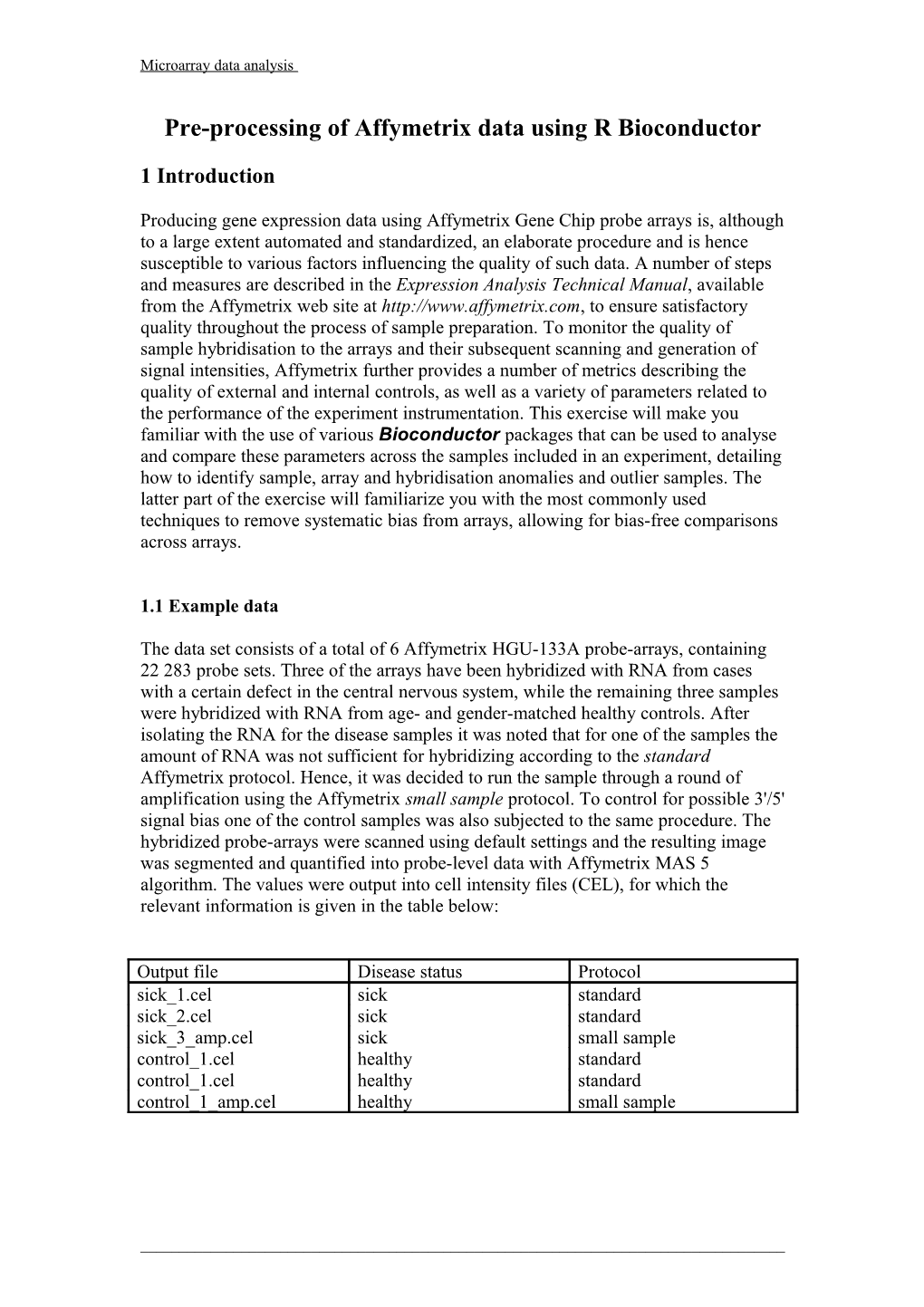 Pre-Processing of Affymetrix Data Using R Bioconductor