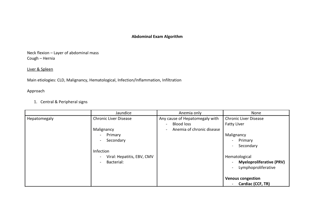 Abdominal Exam Algorithm