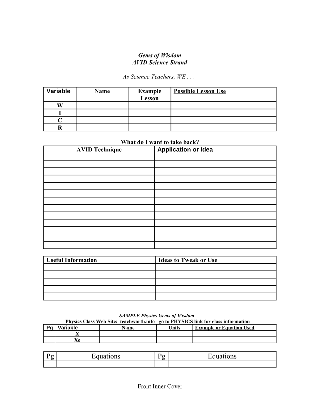 Interactive Notebook Score Sheet