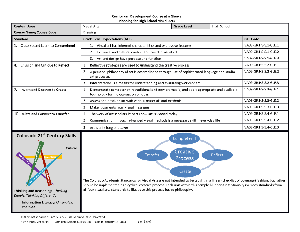 Curriculum Development Course at a Glance s10