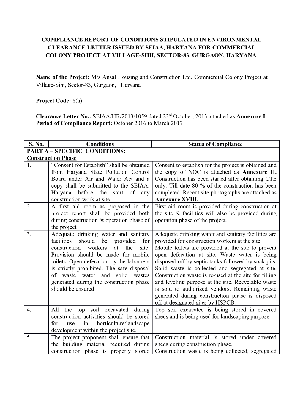 Compliance Report of Conditions Stipulated in Environmental Clearance Letter Issued By