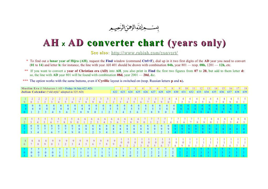 AH X AD Converter Chart (Years Only)