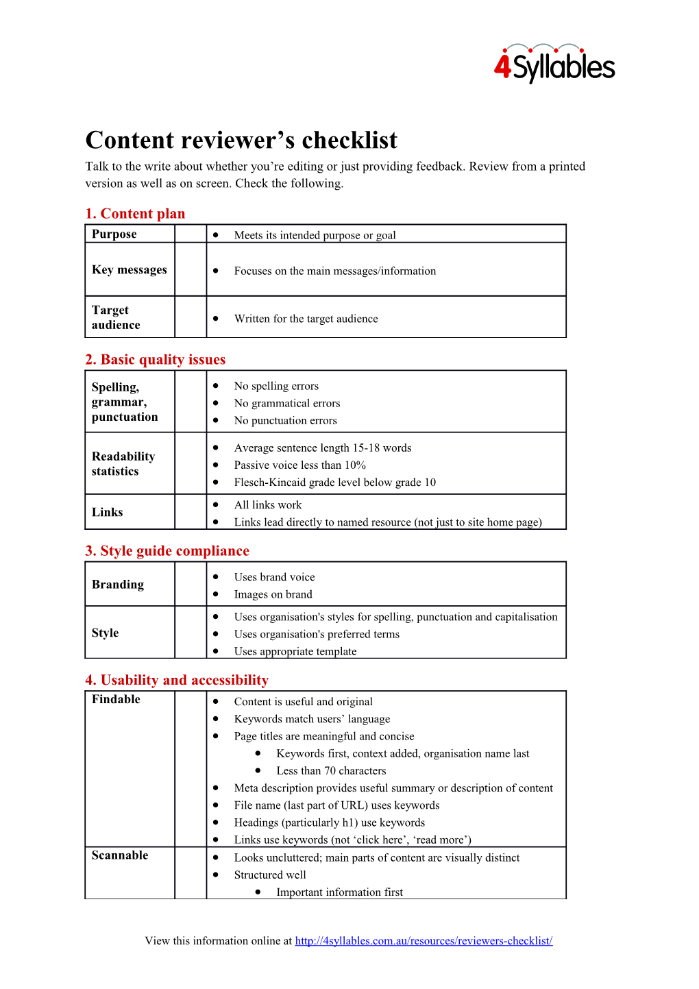 Content Reviewer's Checklist, 4 Syllables