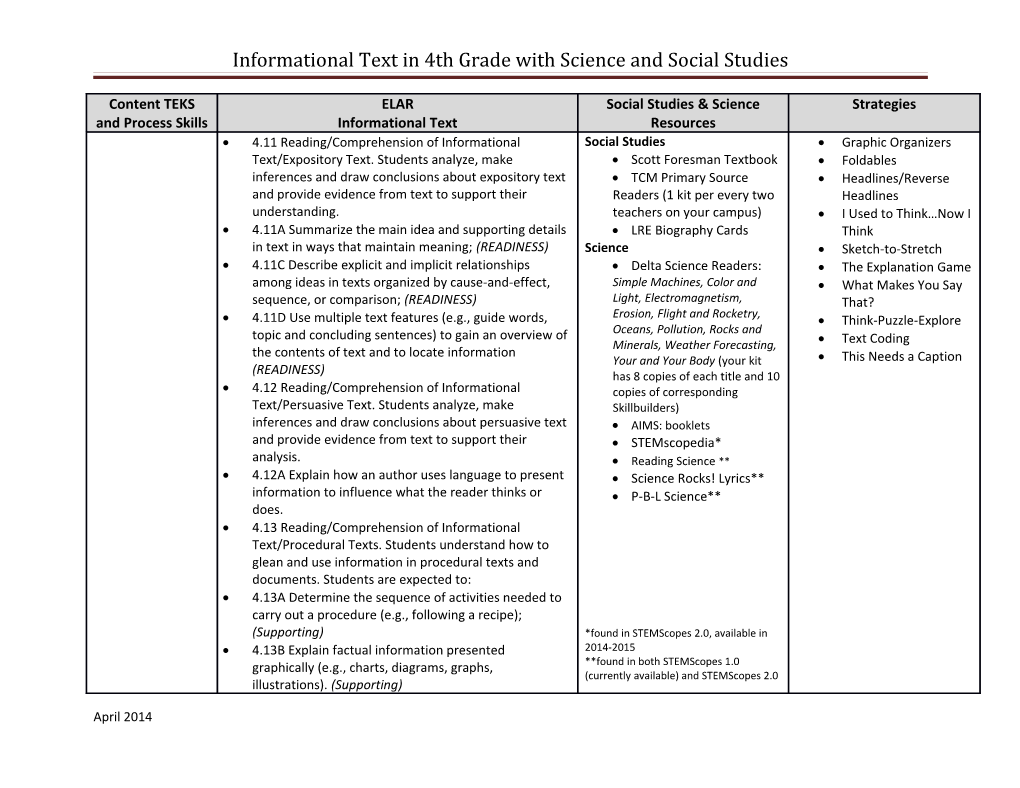 Informational Text in 4Th Grade with Science and Social Studies