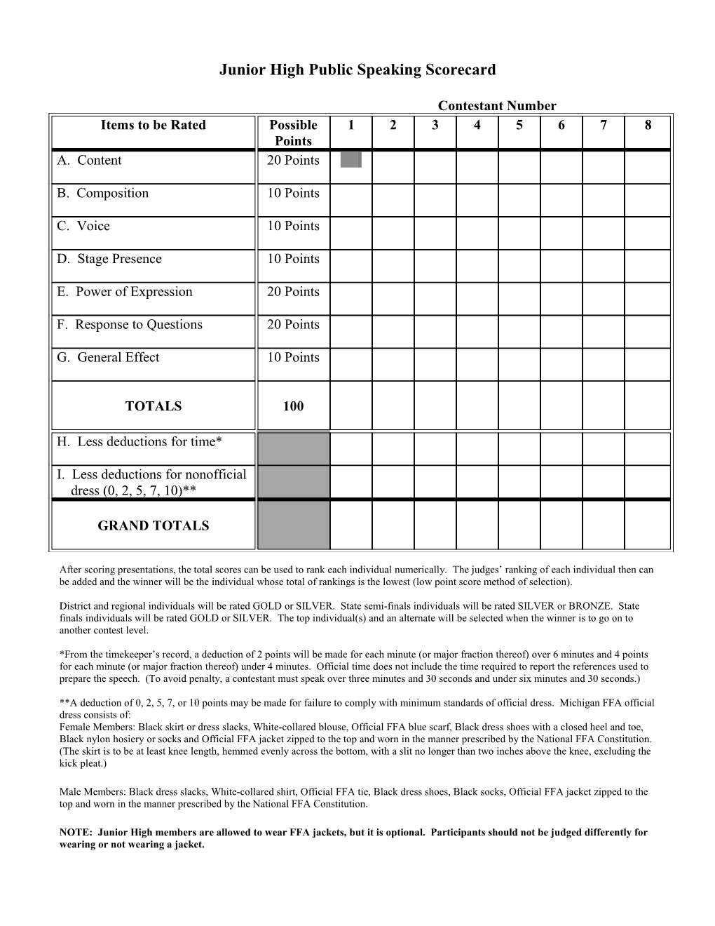 Junior High Public Speaking Scorecard