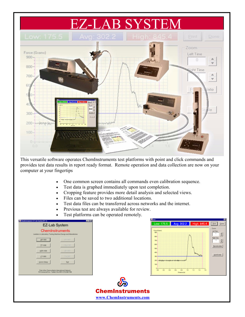 This Versatile Software Operates Cheminstruments Test Platforms with Point and Click Commands