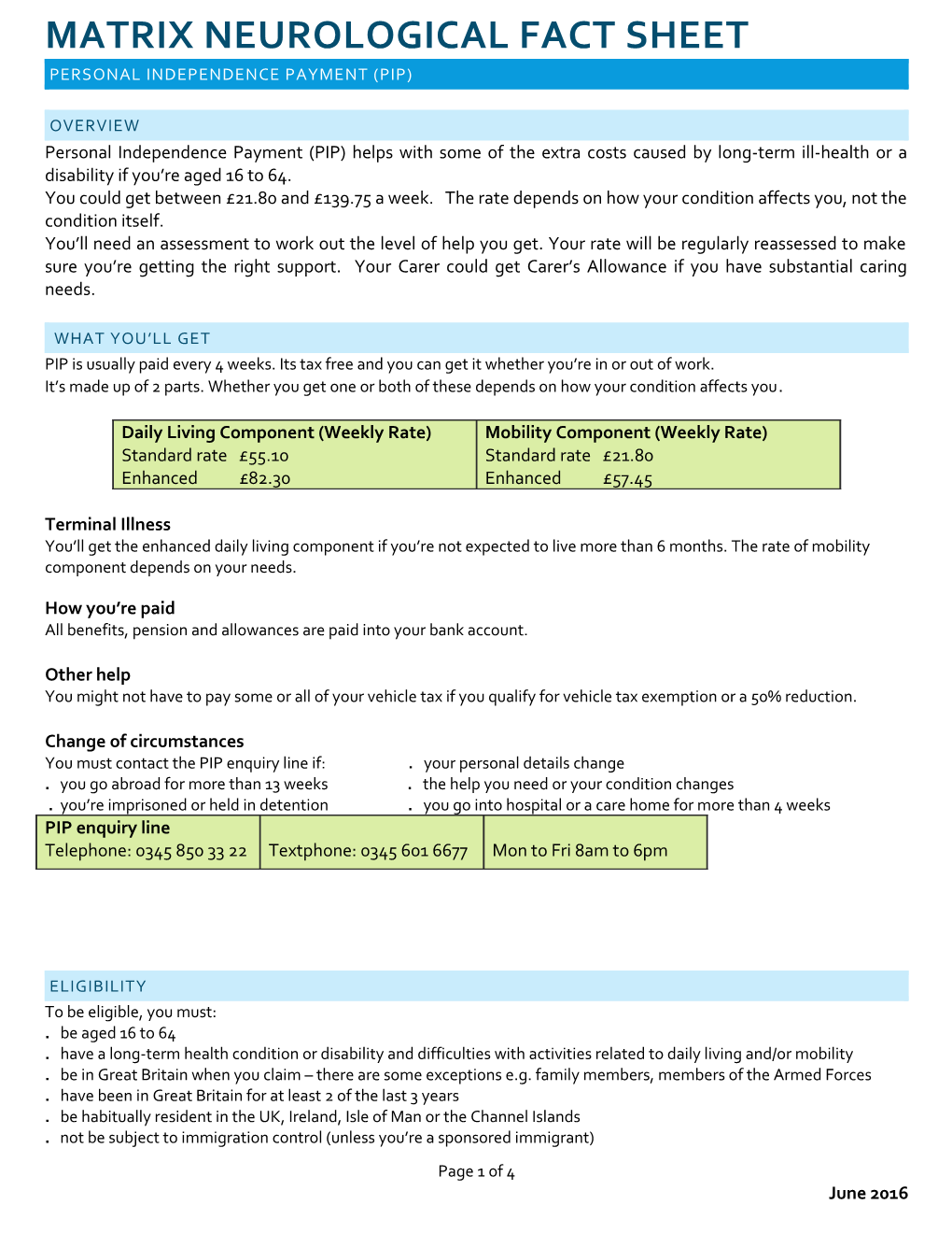 Personal Independence Payment (Pip)