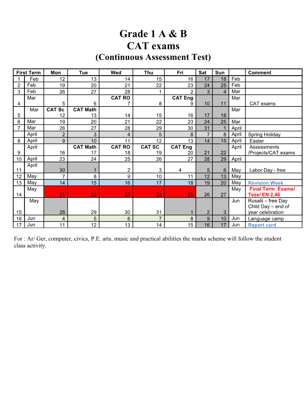 Continuous Assessment Test