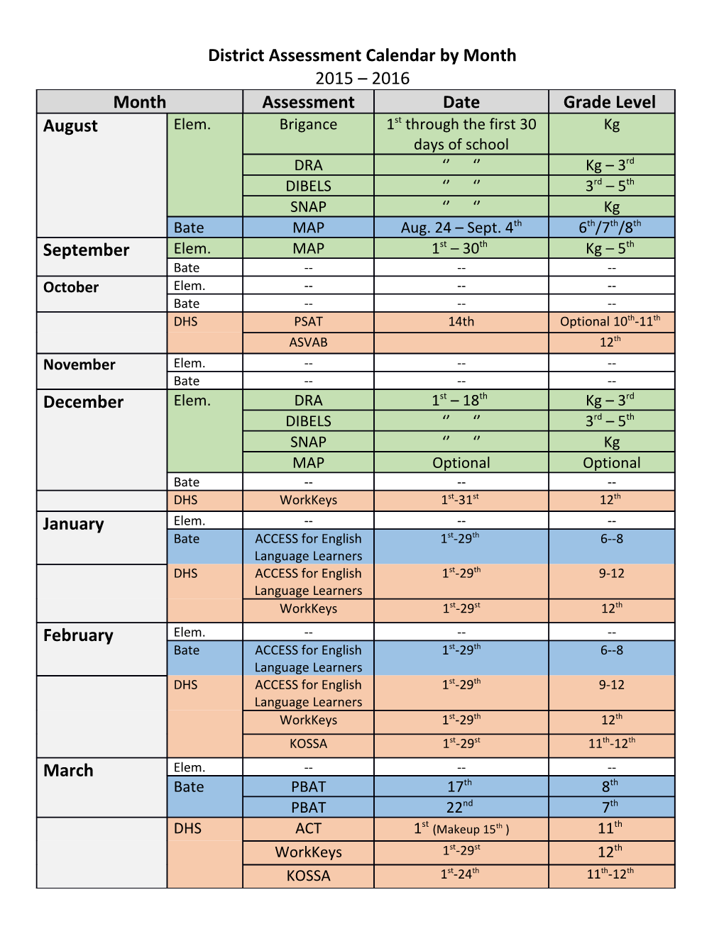 District Assessment Calendar by Month