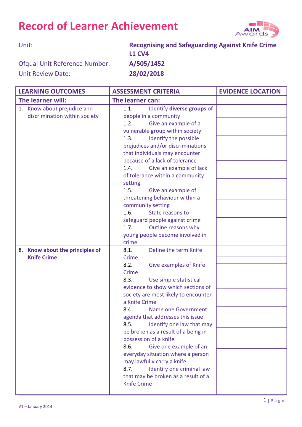 Assessment Requirements s8