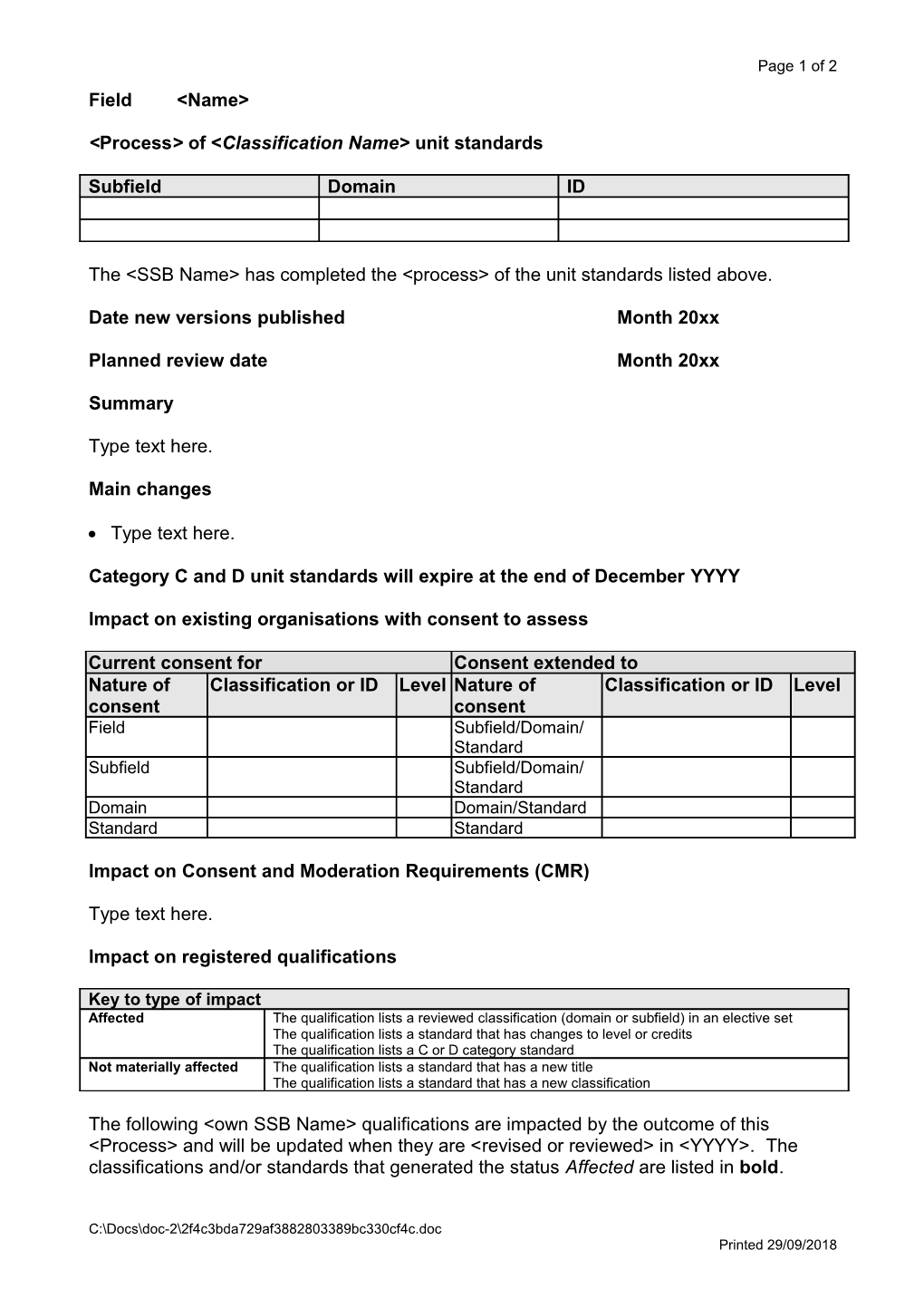 Process of &lt;Classification Name&gt; Unit Standards