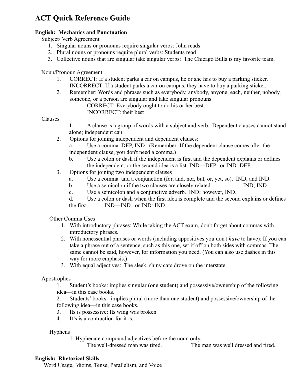 ACT Quick Reference Guide