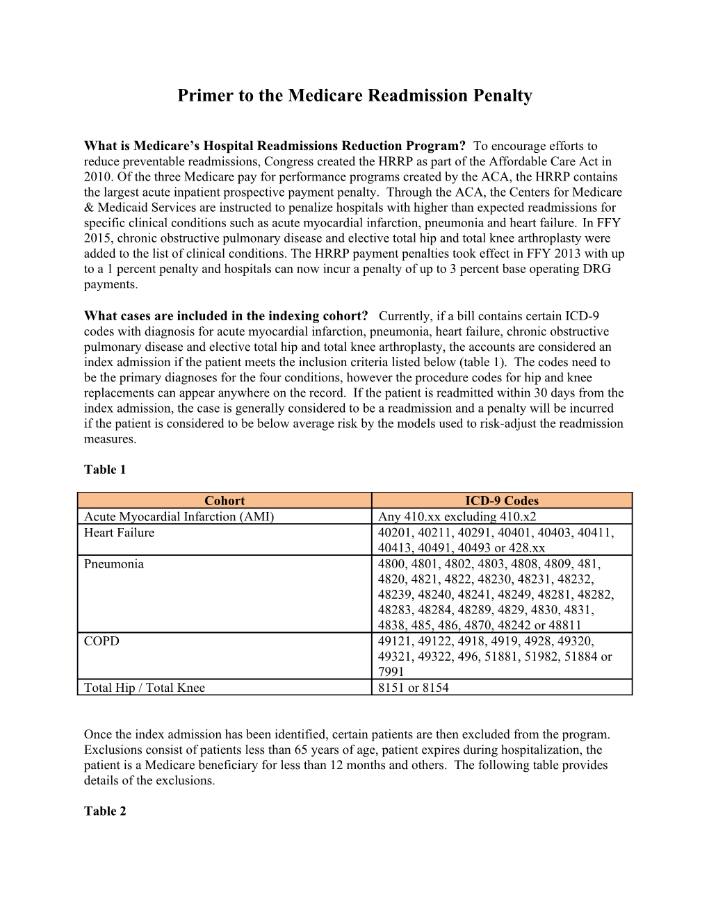 Primer to the Medicare Readmission Penalty