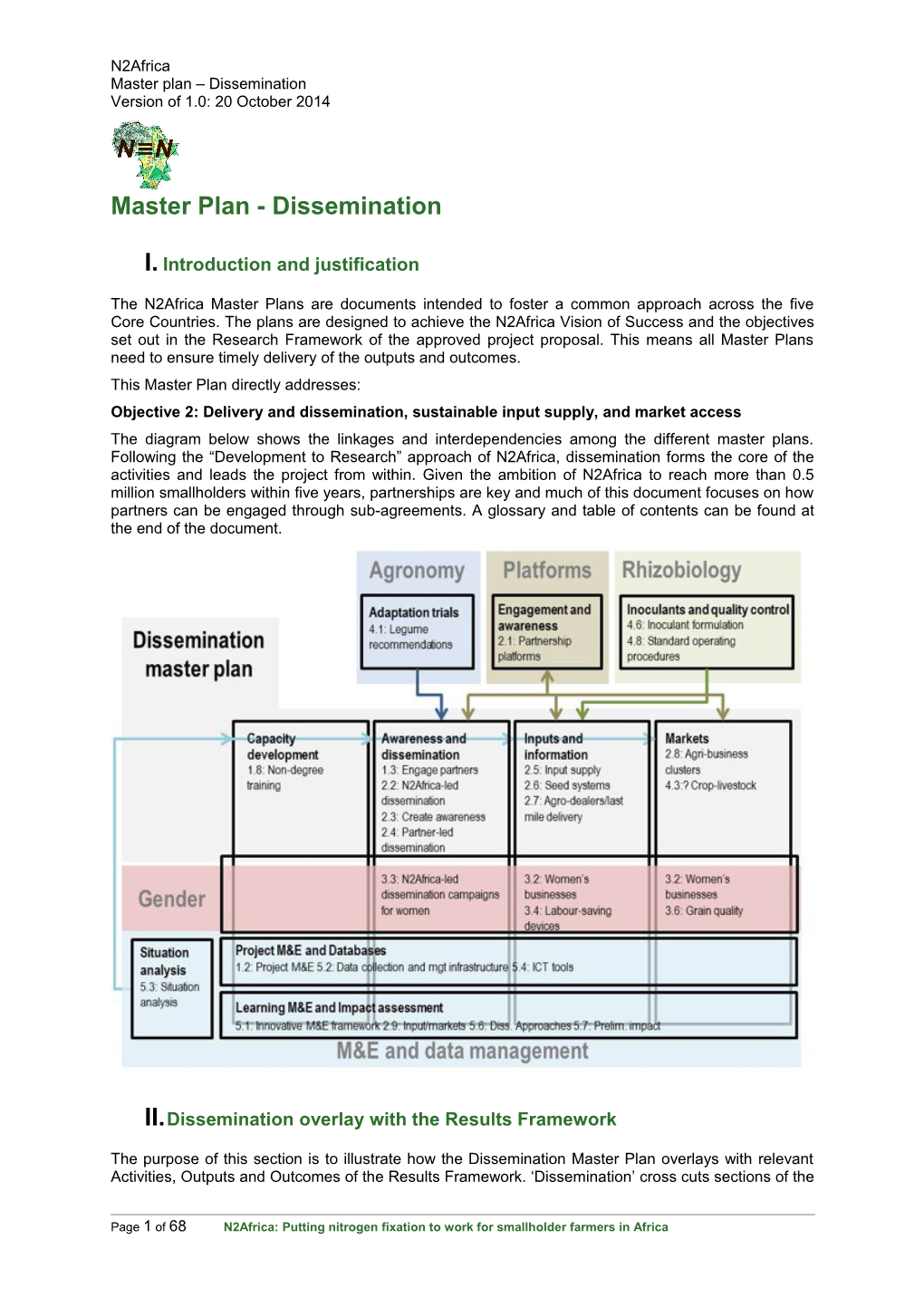 Master Plan - Dissemination