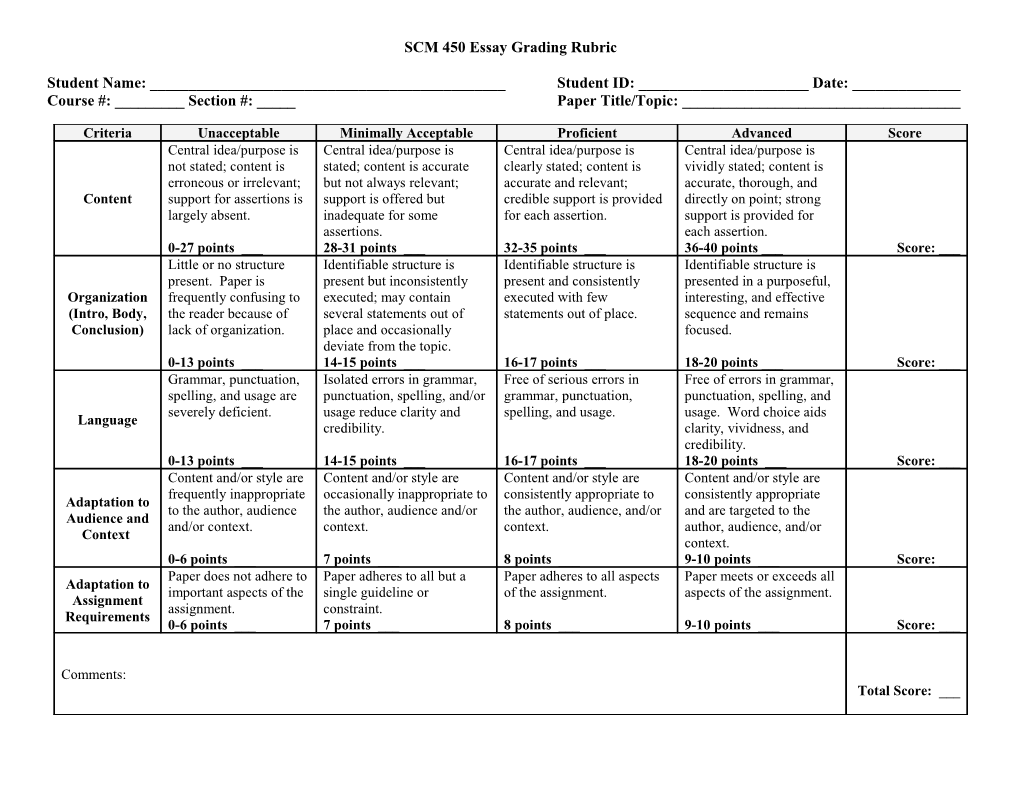 SCM 450 Essay Rubric