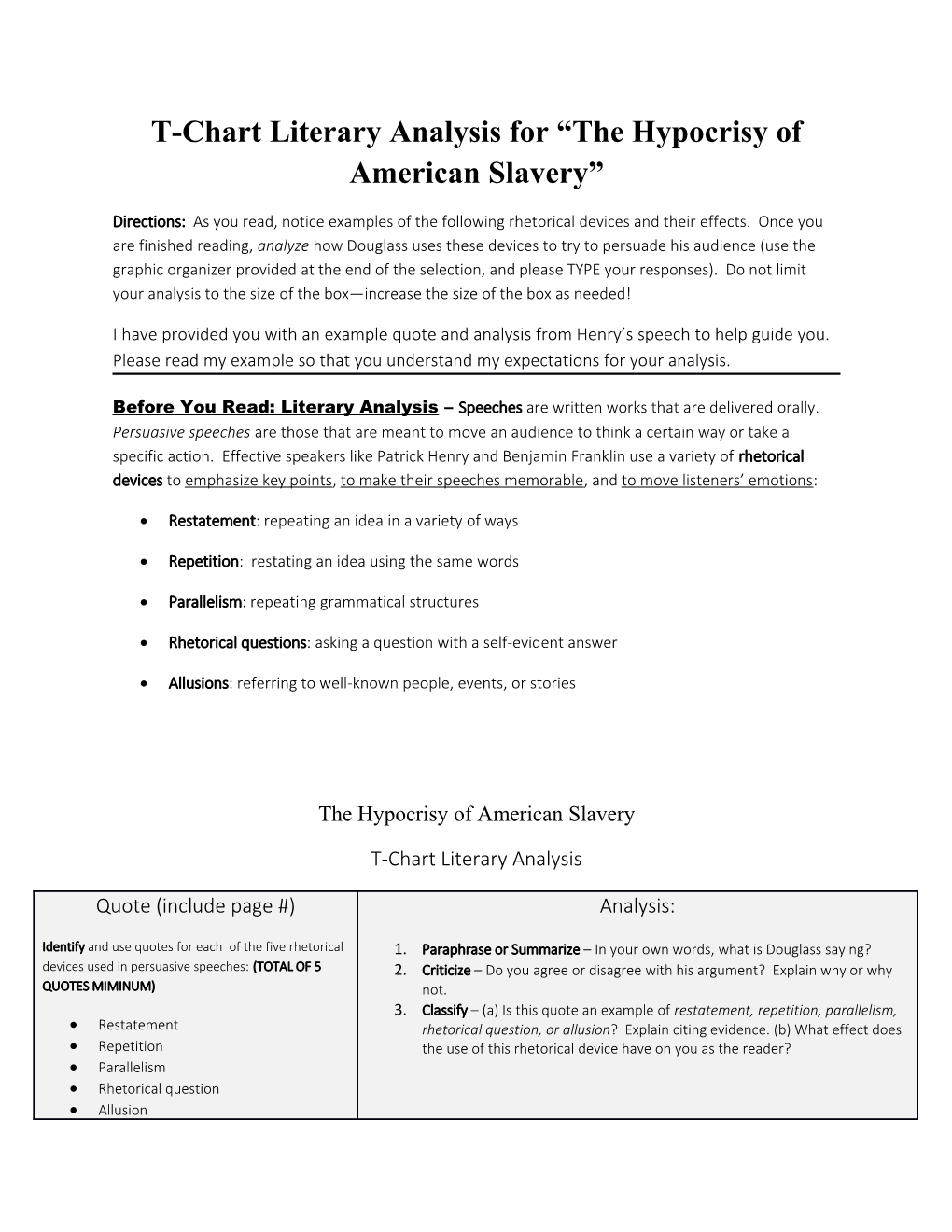 T-Chart Literary Analysis for the Hypocrisy of American Slavery