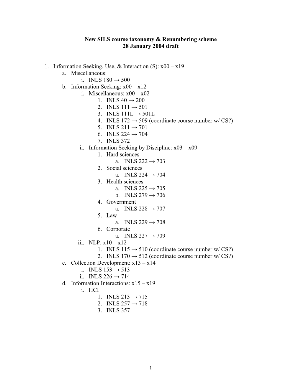 New SILS Course Taxonomy