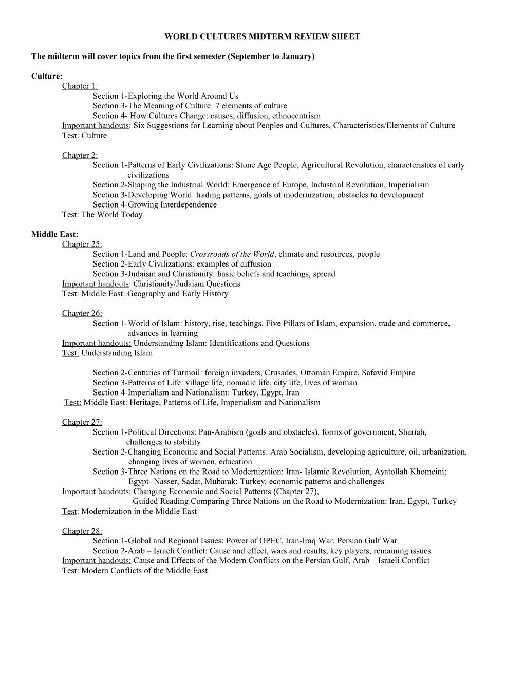 World Cultures Review Sheet