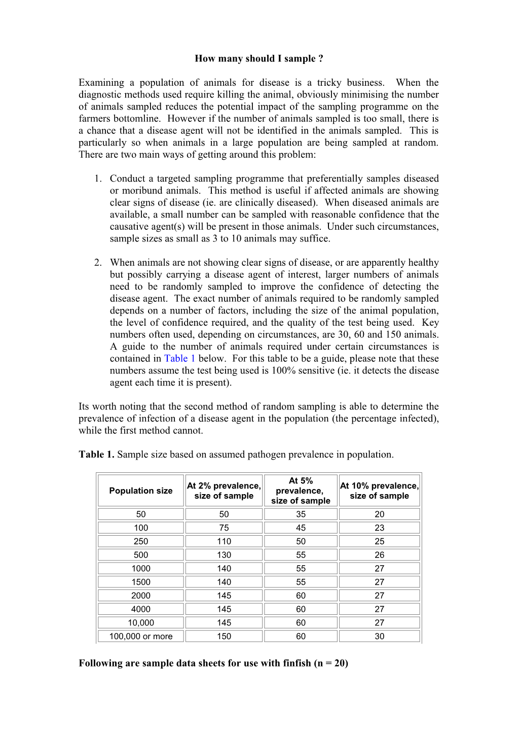 Fish Data Sheet