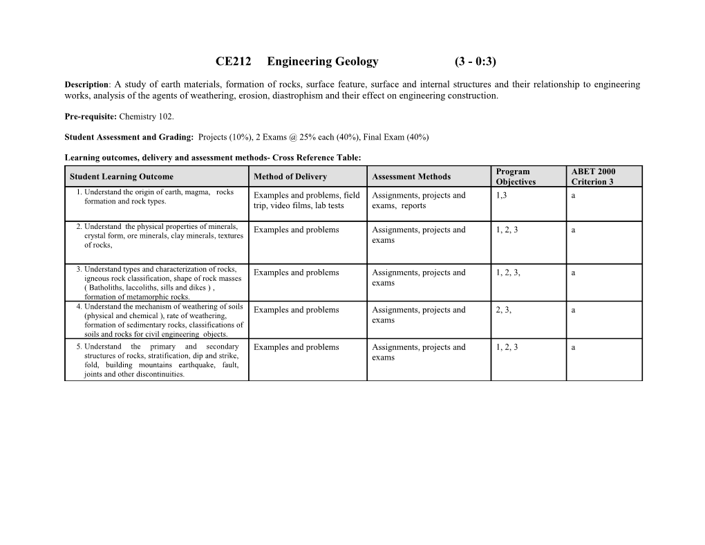 Department of Civil Engineering Program Review s1