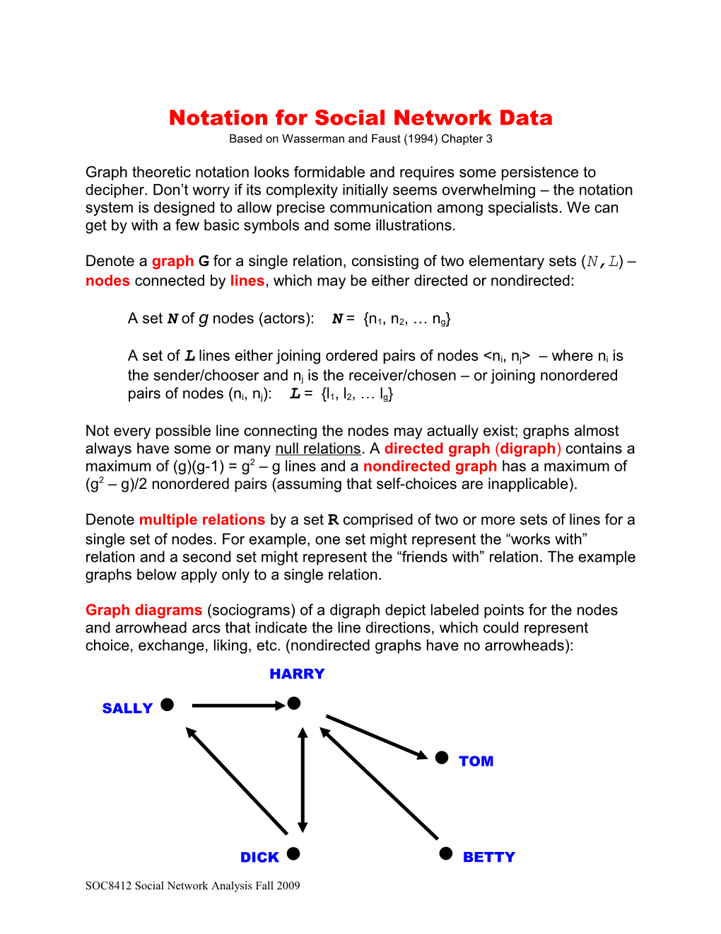 Fundamentals of Social Network Analysis