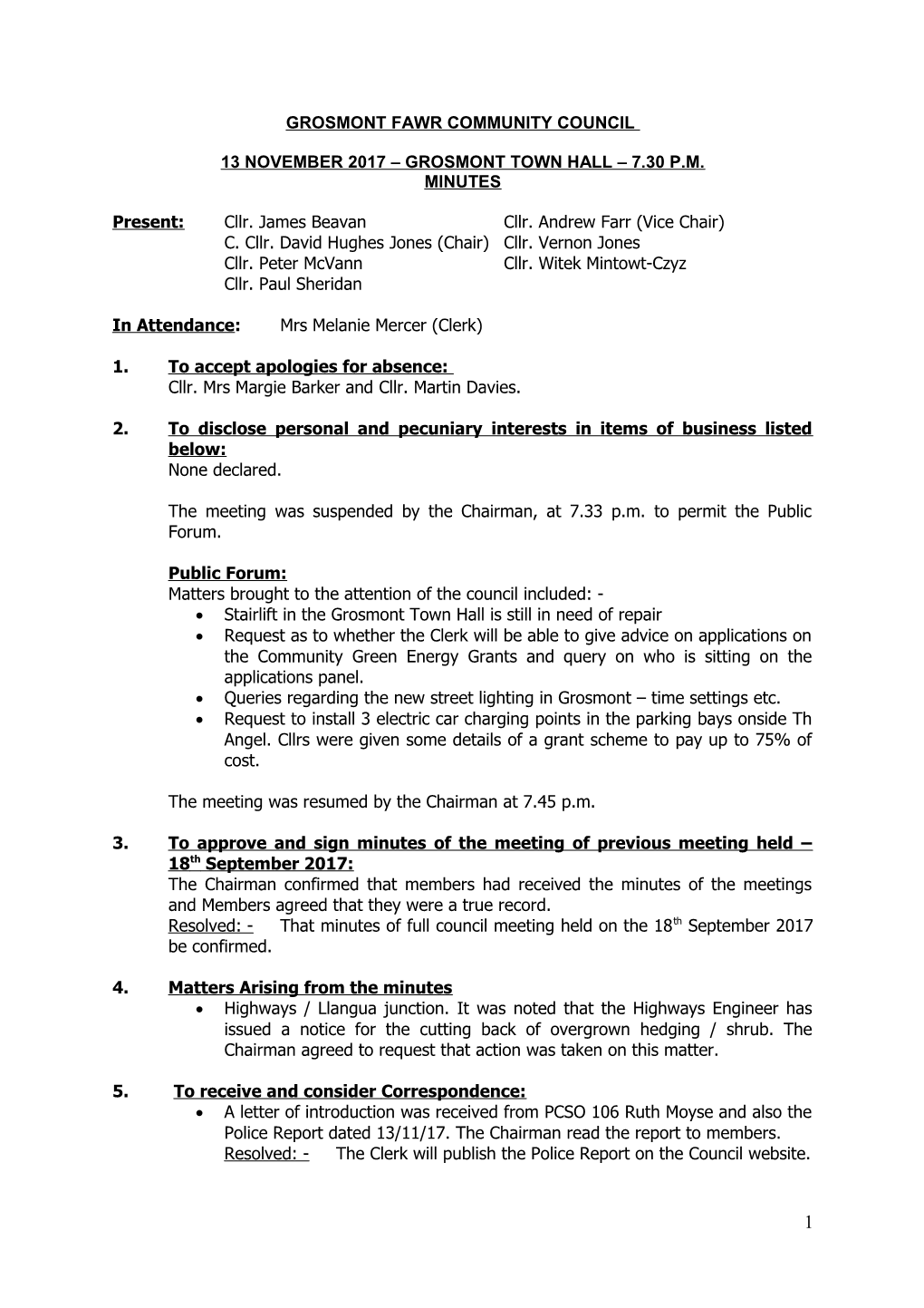 Minutes of the Meeting of Grosmont Community Council