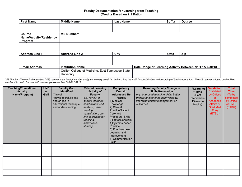 Faculty Documentation for Learning from Teaching