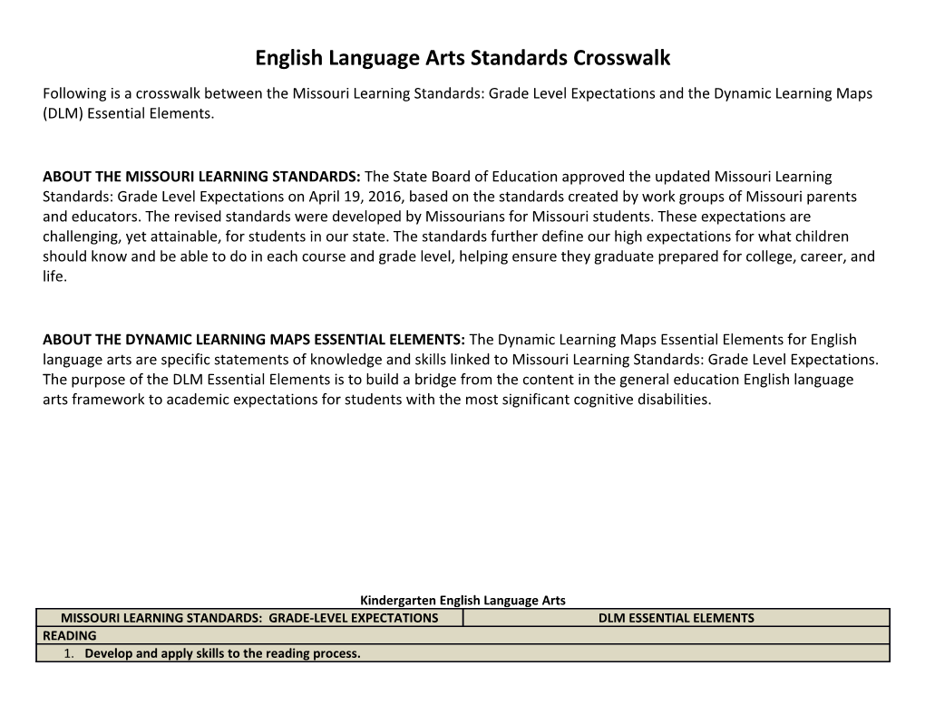 English Language Arts Standards Crosswalk