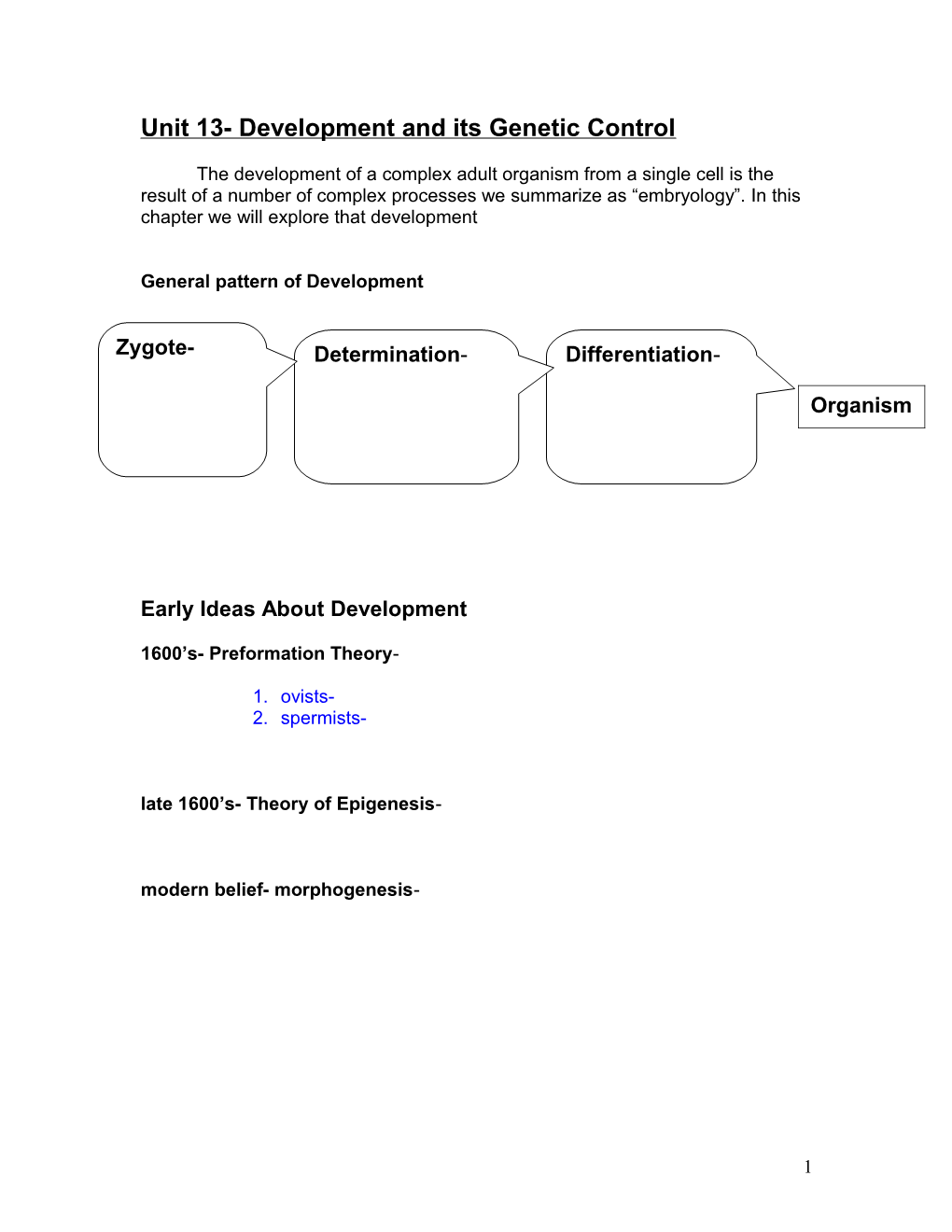 Unit 13- Development and Its Genetic Control