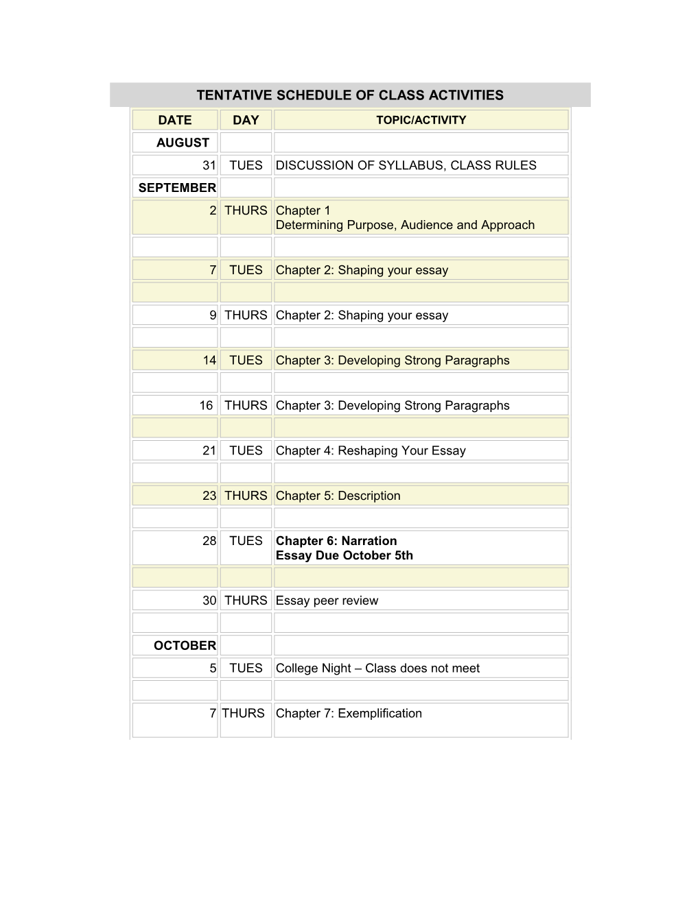Tentative Schedule of Class Activities