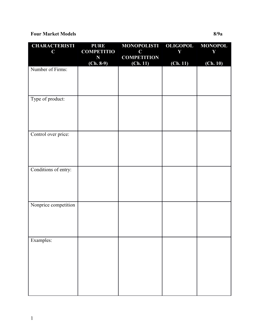 Quick Quiz Product Market Models8/9A