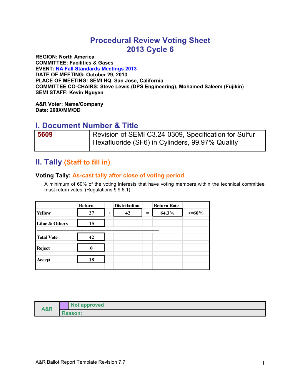 Procedural Review Voting Sheet