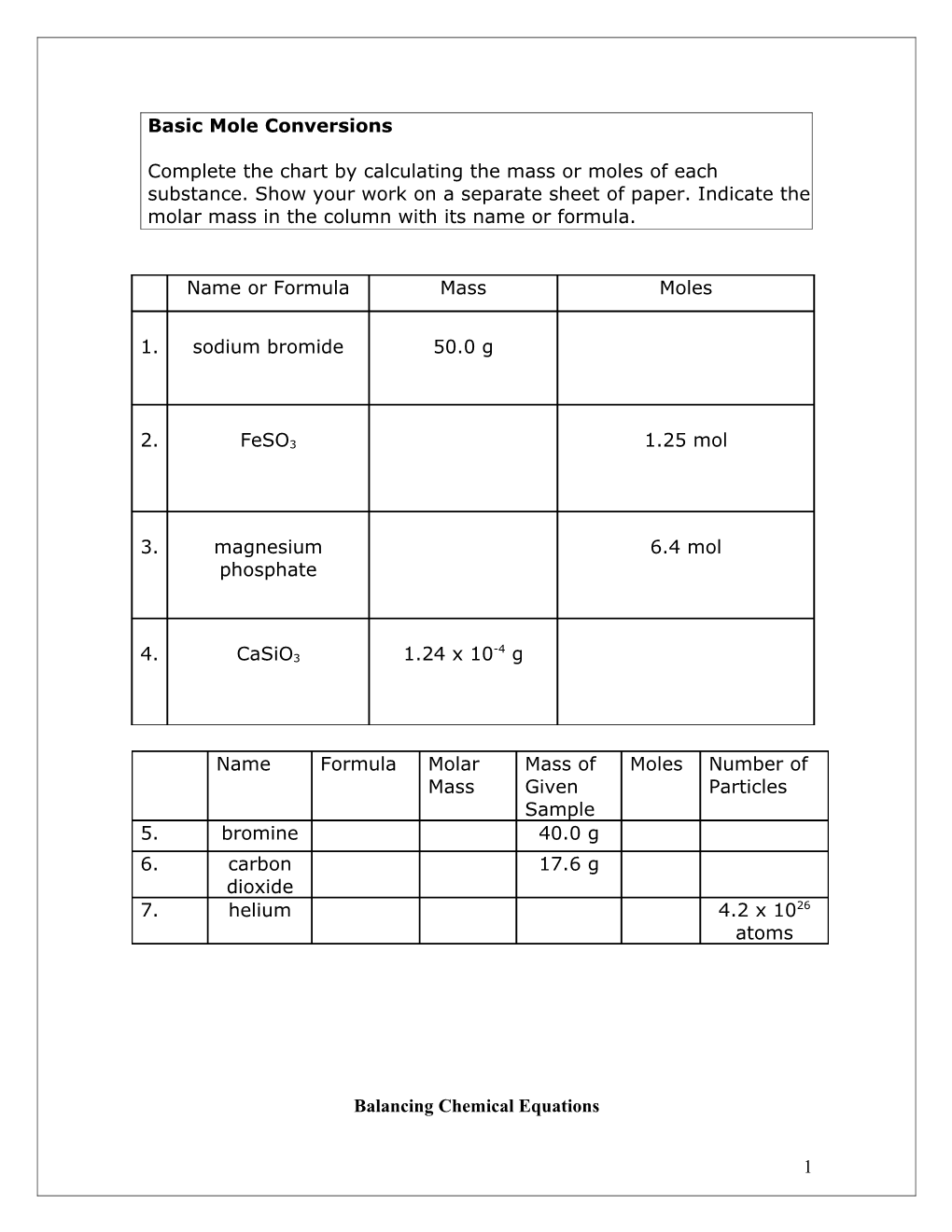 Problem Set 4A: the Mole and Molar Mass