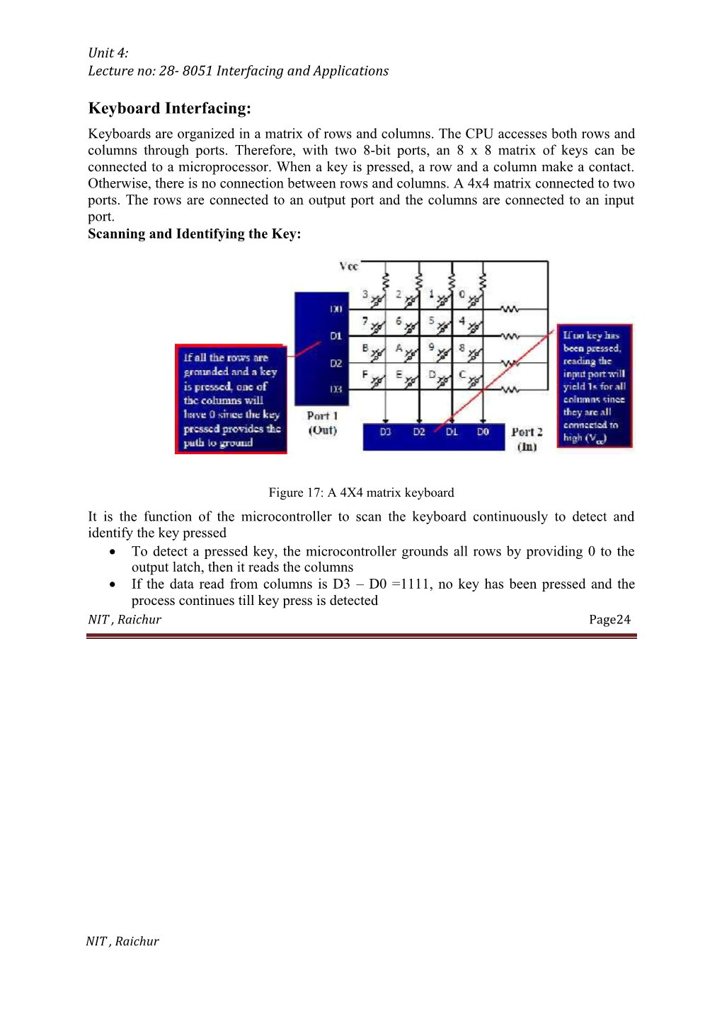 Lecture No: 28- 8051 Interfacing and Applications