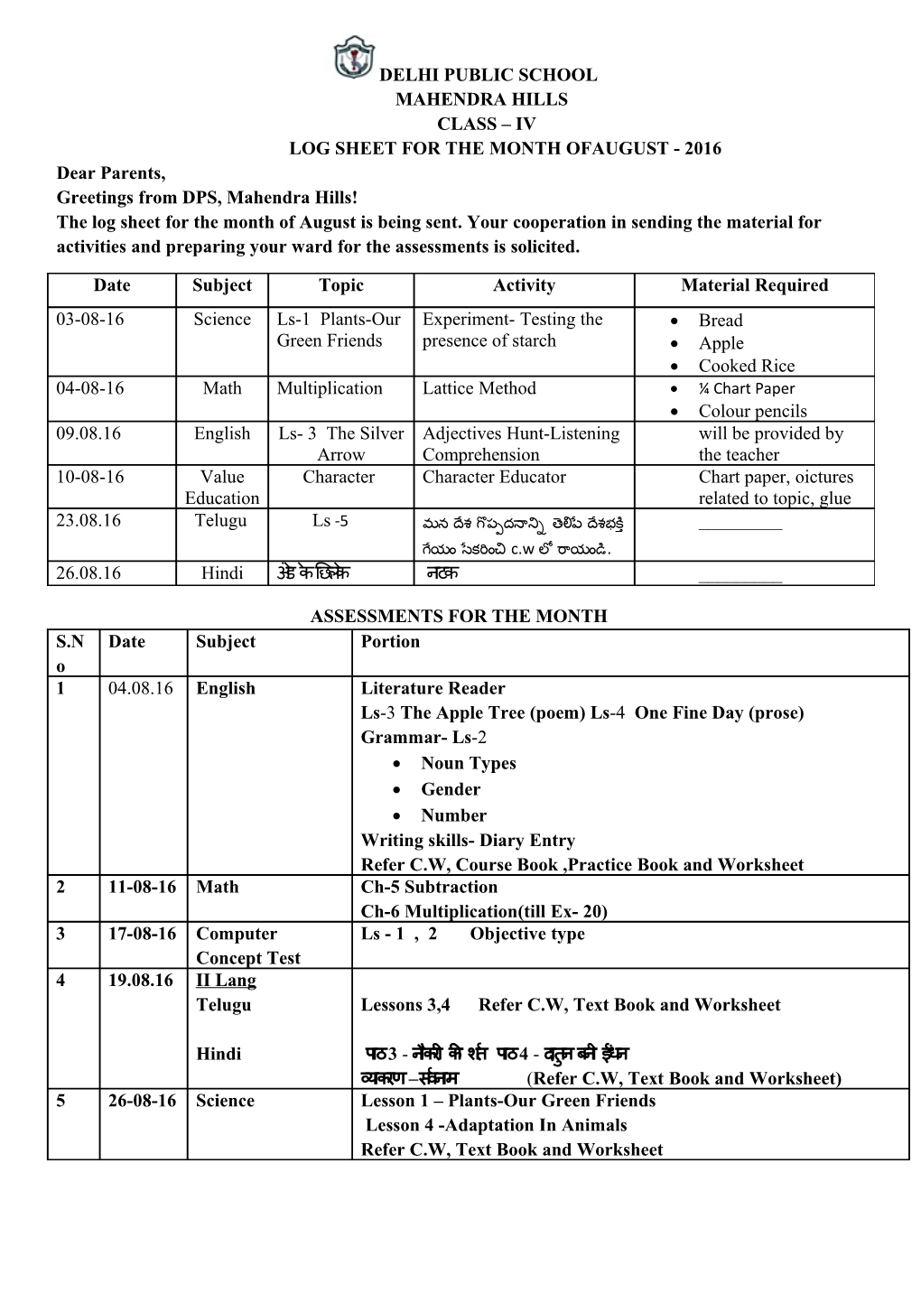 Log Sheet for the Month Ofaugust- 2016