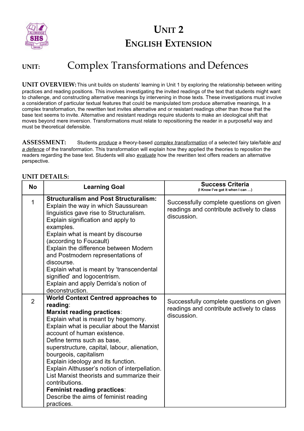 UNIT: Complex Transformations and Defences