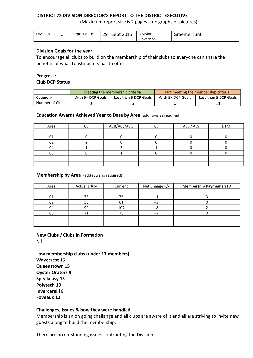 District 72 Division Director S Report to the District Executive