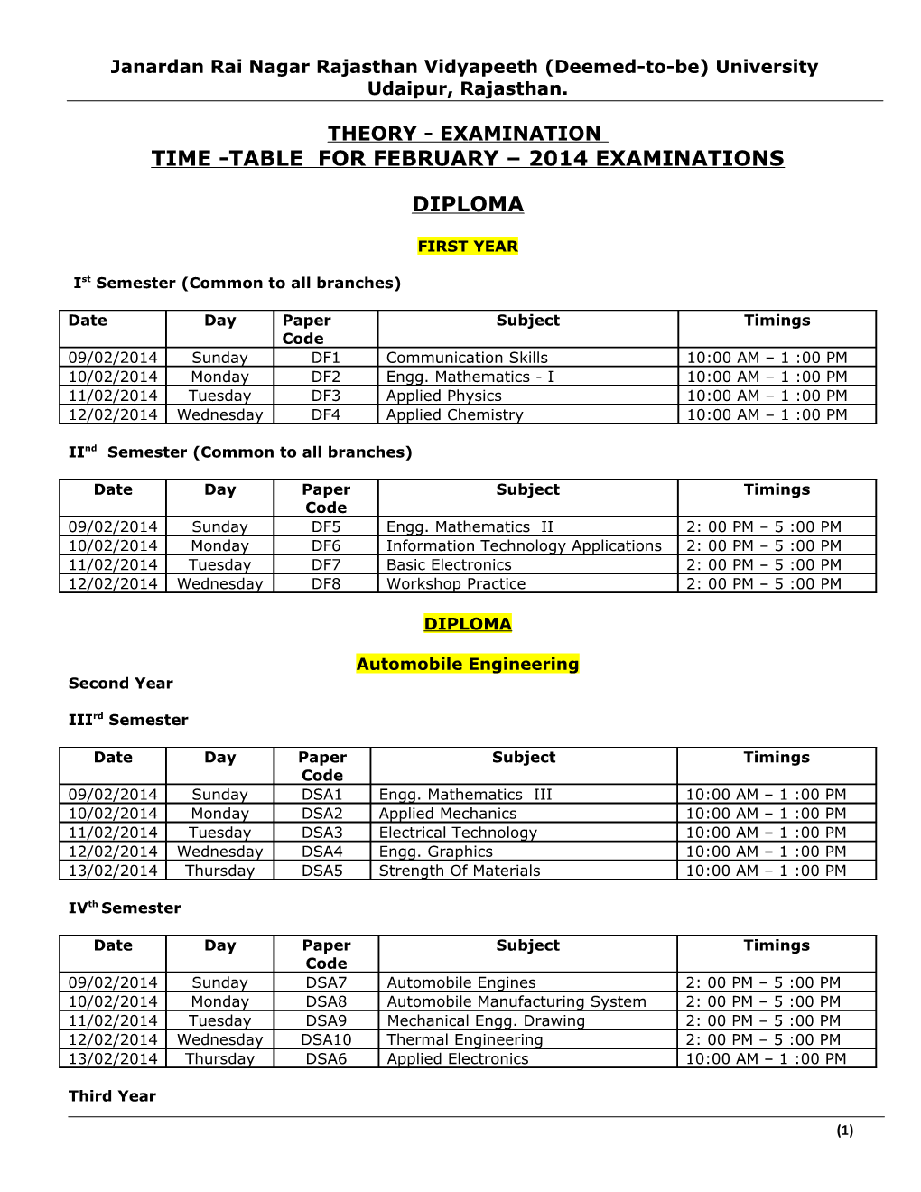 Exam Time-Table for December 2003
